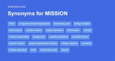 synonym mission|personal mission synonym.